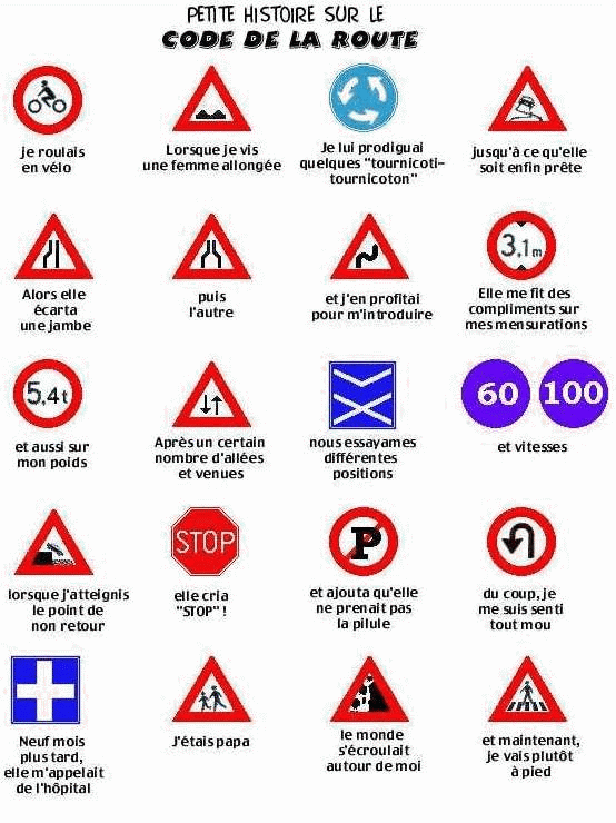 Histoire de panneaux ...
