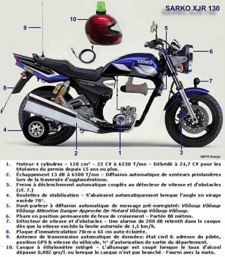 Moto